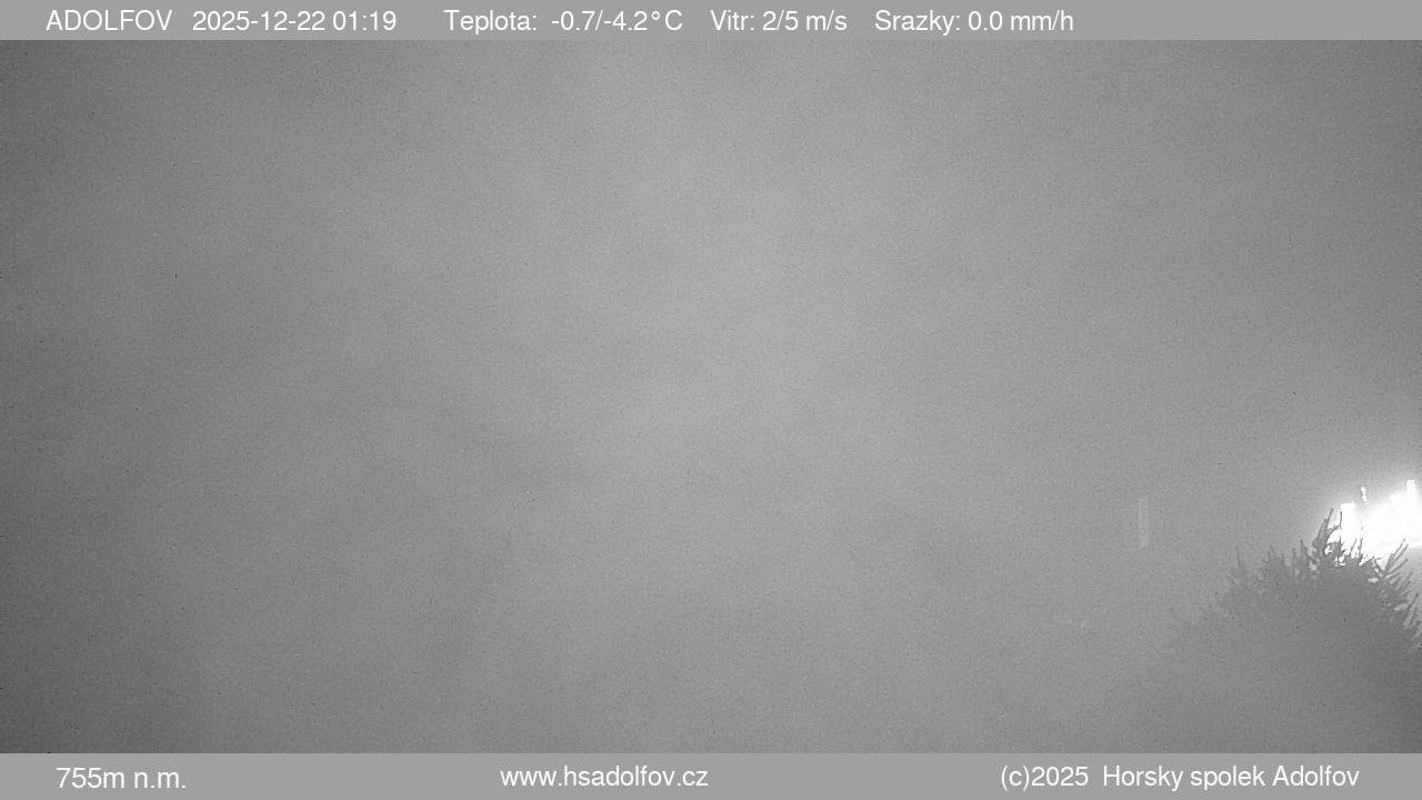 Webcam - Adolfov