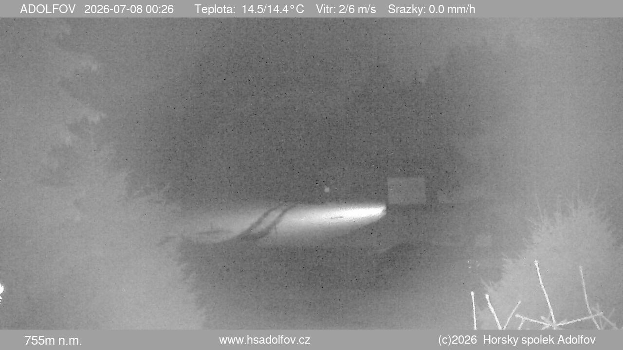Webcam - Adolfov